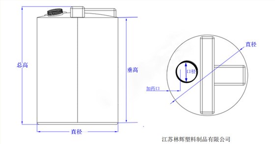 工程图展示